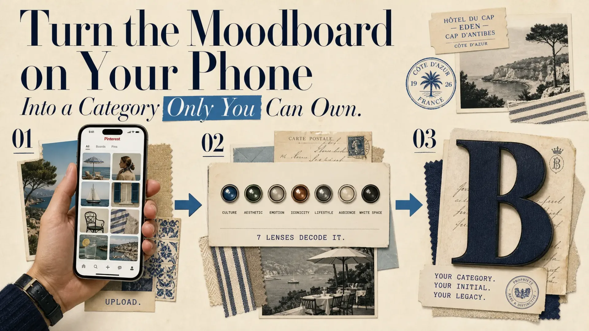 Turn the moodboard on your phone into a category only you can own: upload, decode through seven lenses, receive your named category and initial.
